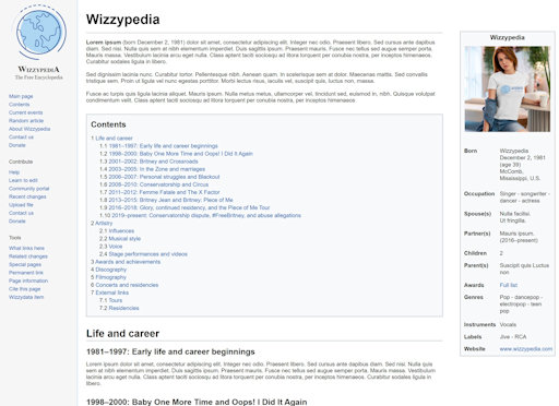 Wizzypedia Template
